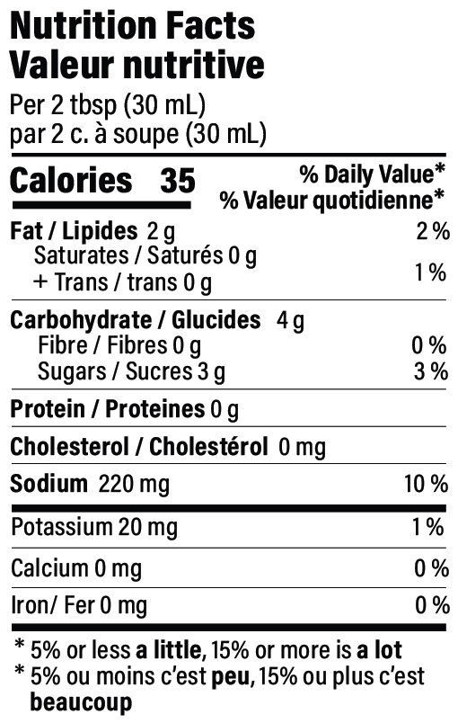 Three-Cup Chicken Sauce