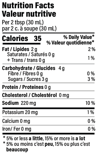 Three-Cup Chicken Sauce