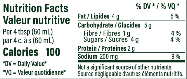 Roast Scallion Pasta Sauce