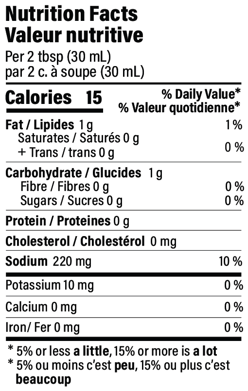 Sichuan Stir Fry Sauce