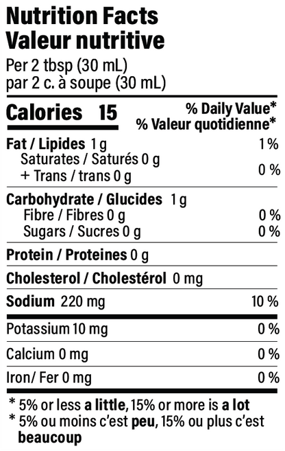 Sichuan Stir Fry Sauce